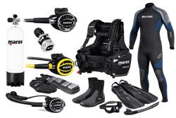 Compleet basisset