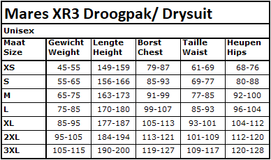 MARES XR3 Neoprene Latex Dry Suit - XR Line-2