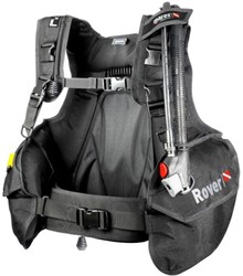 Verhuur Trimvest